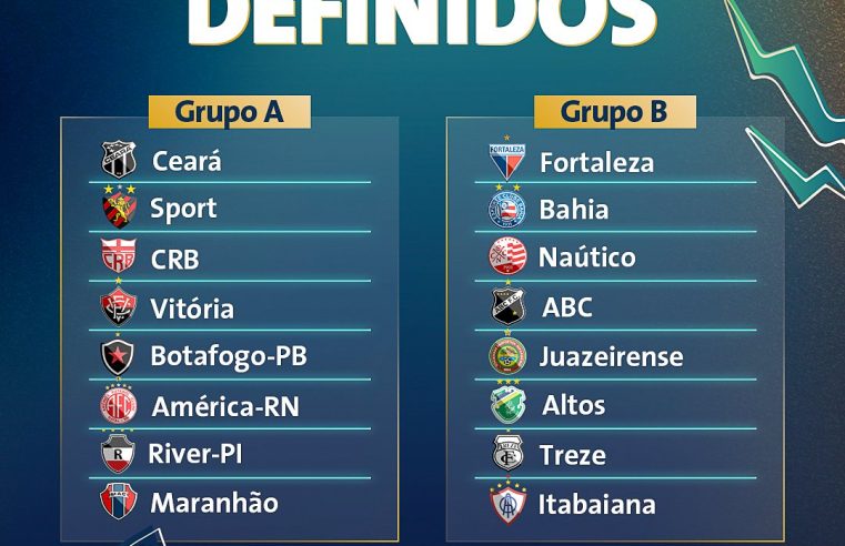 Botafogo-PB e Treze conhecem seus grupos na Copa do Nordeste