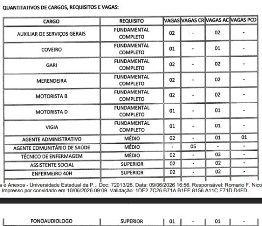 Prefeitura de Pirpirituba prepara lançamento de concurso público